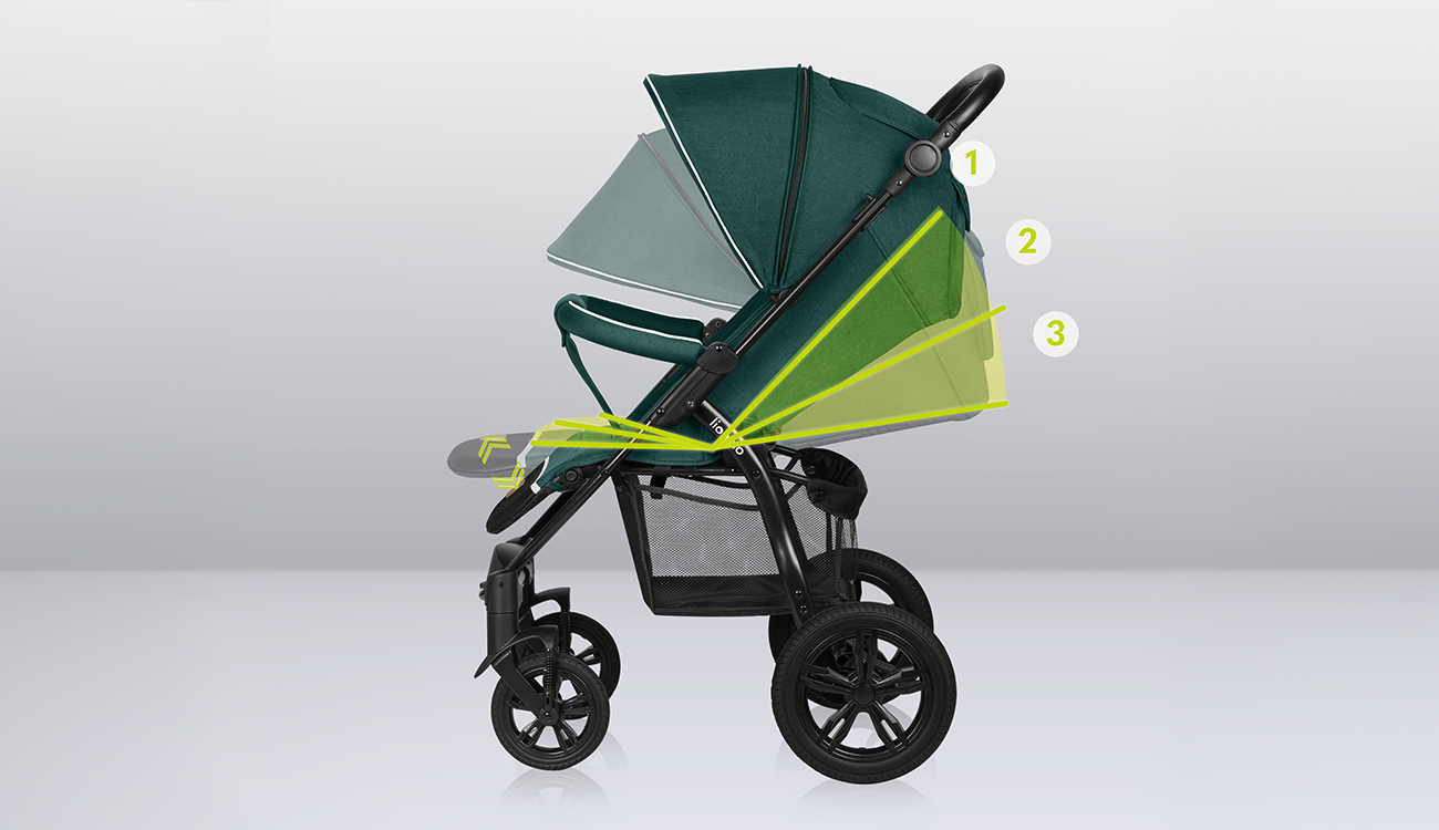 Lionelo Annet Tour Black Carbon — stroller